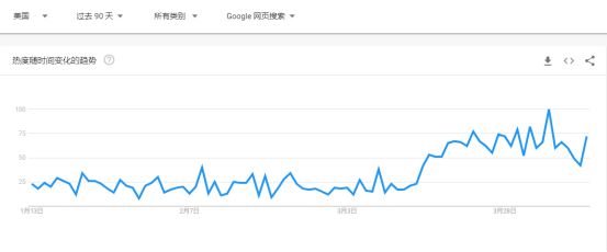 bandao下载销量激增！室内健身器材潜藏着巨大商机你抓住了吗？(图2)