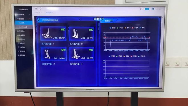 bandao下载科学锻炼、全程监护这家专属于老年朋友的健身房建造完成！(图9)