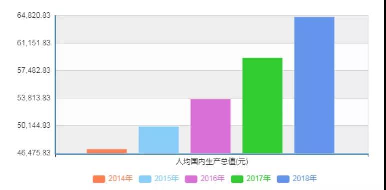 咕咚和Keep是时候盈利了bandao下载(图8)