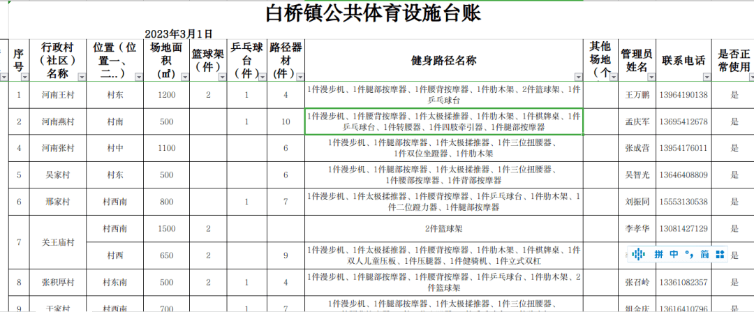 bandao下载白桥镇：健身器材勤维护 贴心解忧暖民心(图2)