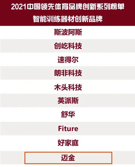 bandao下载喜讯 迈金科技荣登“2021中国领先体育品牌”智能训练器材创新品牌榜单(图1)