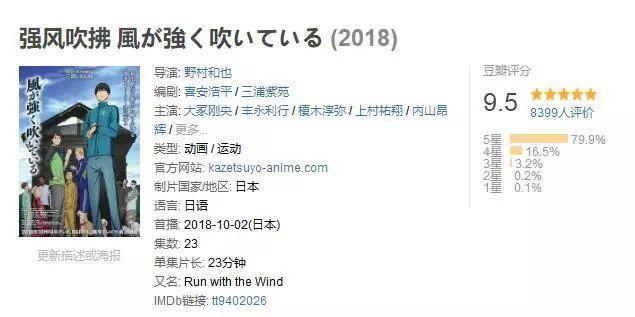 只有bandao下载日本敢做的跑步动漫强风吹拂堪比灌篮高手的热血青春！(图4)