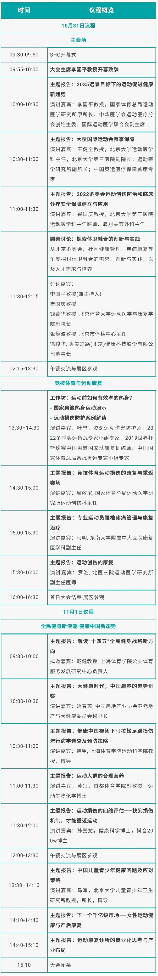 2021SHC国际体育运动健康展精bandao下载彩预告来了！(图1)