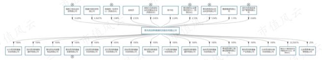 bandao下载性格迥异的健身器材供应商发展路径分化：舒华体育VS英派斯疫情过后何去何从？(图1)