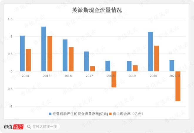 bandao下载性格迥异的健身器材供应商发展路径分化：舒华体育VS英派斯疫情过后何去何从？(图31)