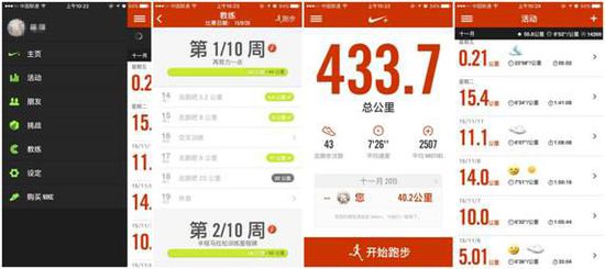 bandao下载不跑就出局：国内六款主流跑步软件评测体验 组图(图1)