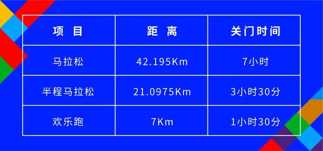 @高陵人 相约bandao下载西马线上同起跑(图2)