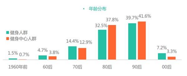 bandao下载官方：实用的智能健身设备推荐总有一款适合你！(图1)