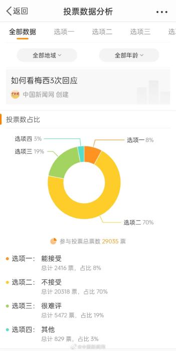 bandao下载官方：梅西本人已在中国注册姓名商标涉教育娱乐、健身器材等(图3)