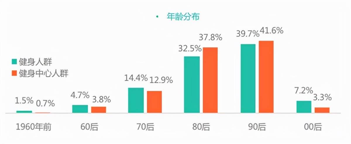 bandao下载：实用的智能健身器材推荐：智能科技加持的麦瑞克绝对适合你！(图3)