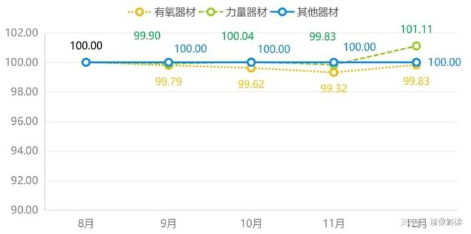 bandao下载官方：年报 宁津健身器材产业发展站上新高度(图2)