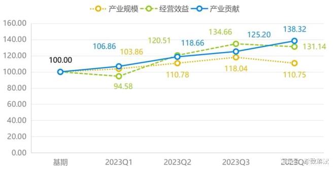 bandao下载官方：年报 宁津健身器材产业发展站上新高度(图5)