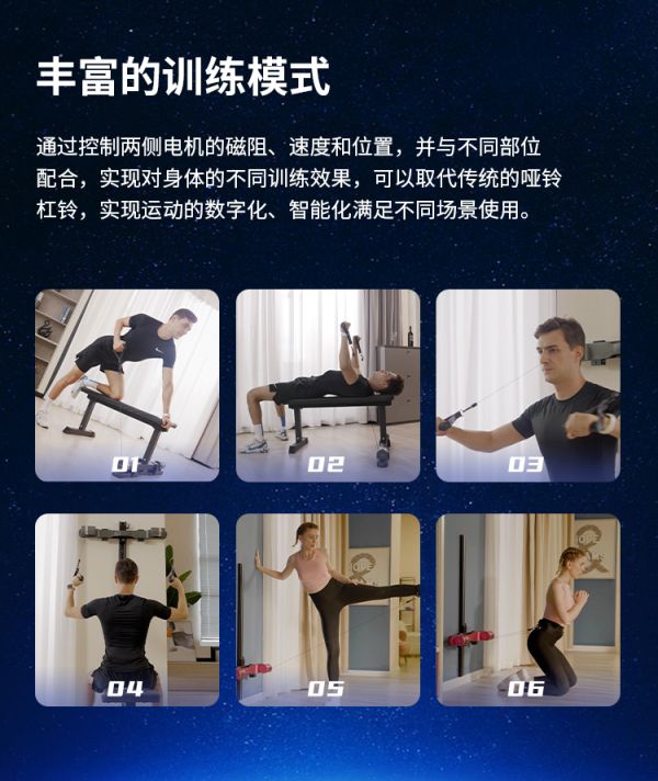 bandao下载官方：居家科学健身｜MICOWELL小迈健身器和GYMGEST力量站哪个更能打造私人房？(图6)