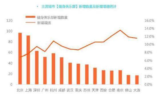 bandao下载：闲鱼支撑起的健身镜风口(图2)