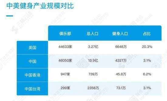 bandao下载：闲鱼支撑起的健身镜风口(图10)